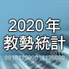 2020年教勢統計